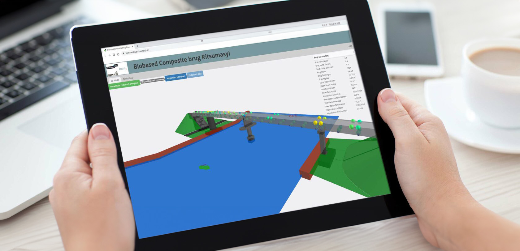 Belangrijkste functionaliteiten van het Sweco Monitoring Platform