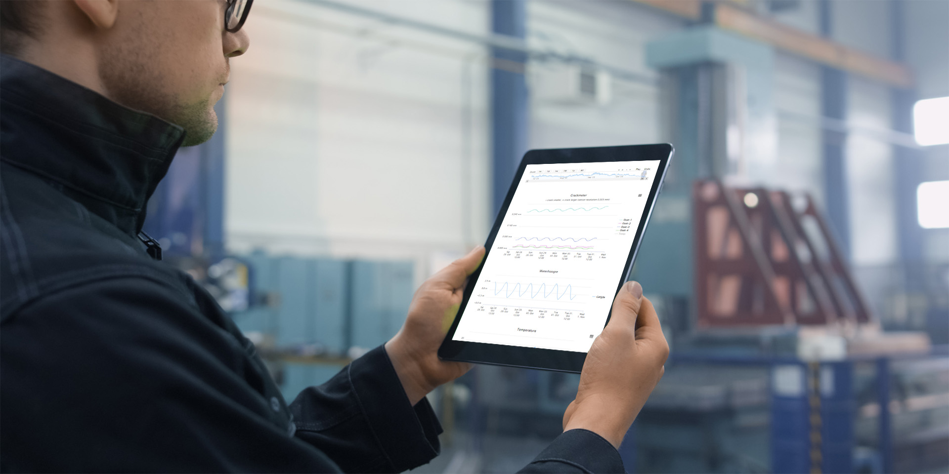 Belangrijkste functionaliteiten van het Sweco Monitoring Platform